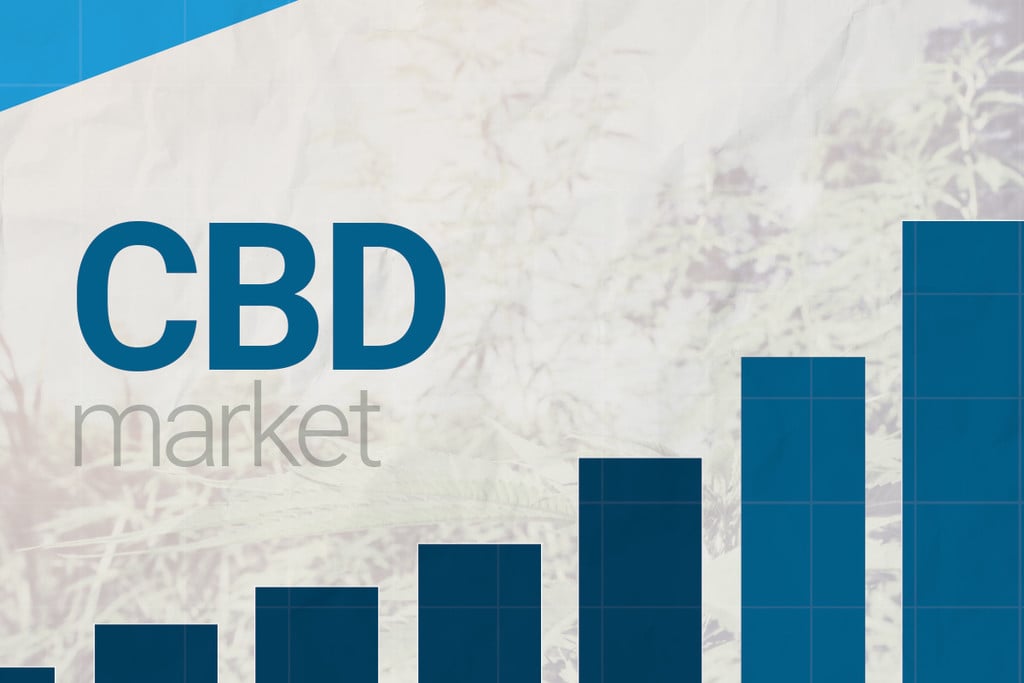 The CBD Market