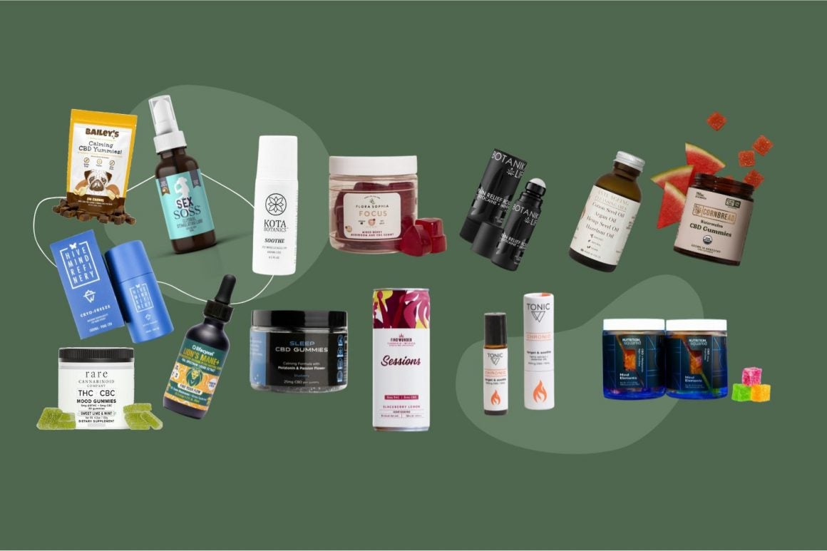 2024 CBD Holiday Gift Guide: Best CBD Products for Every Budget from Top Global Stores