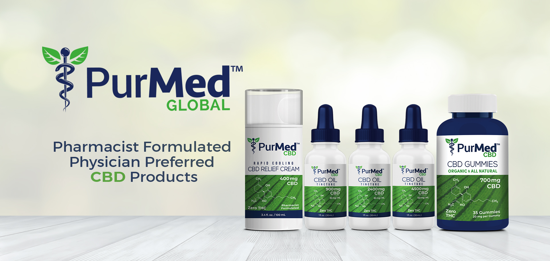 The Global CBD Compliance