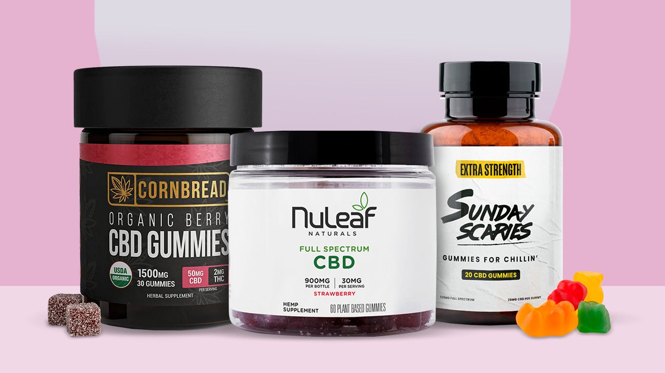 CBD gummies inconsistent effects