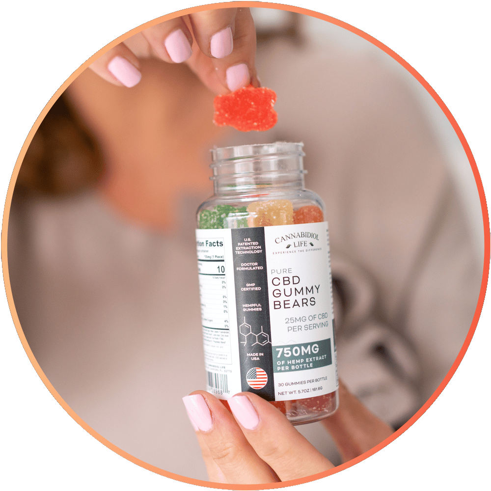 CBD gummies for back pain relief