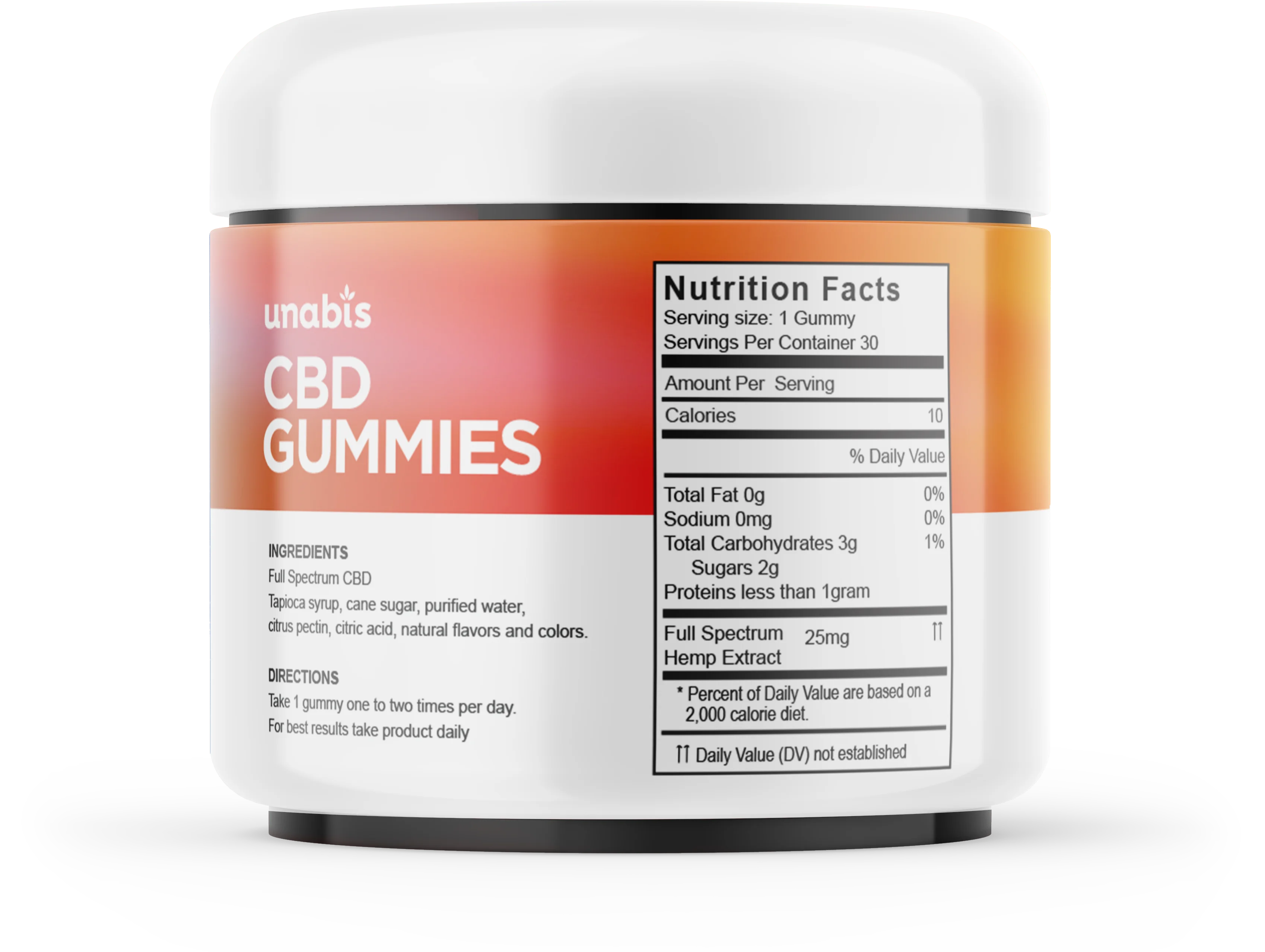 CBD gummies for migraines