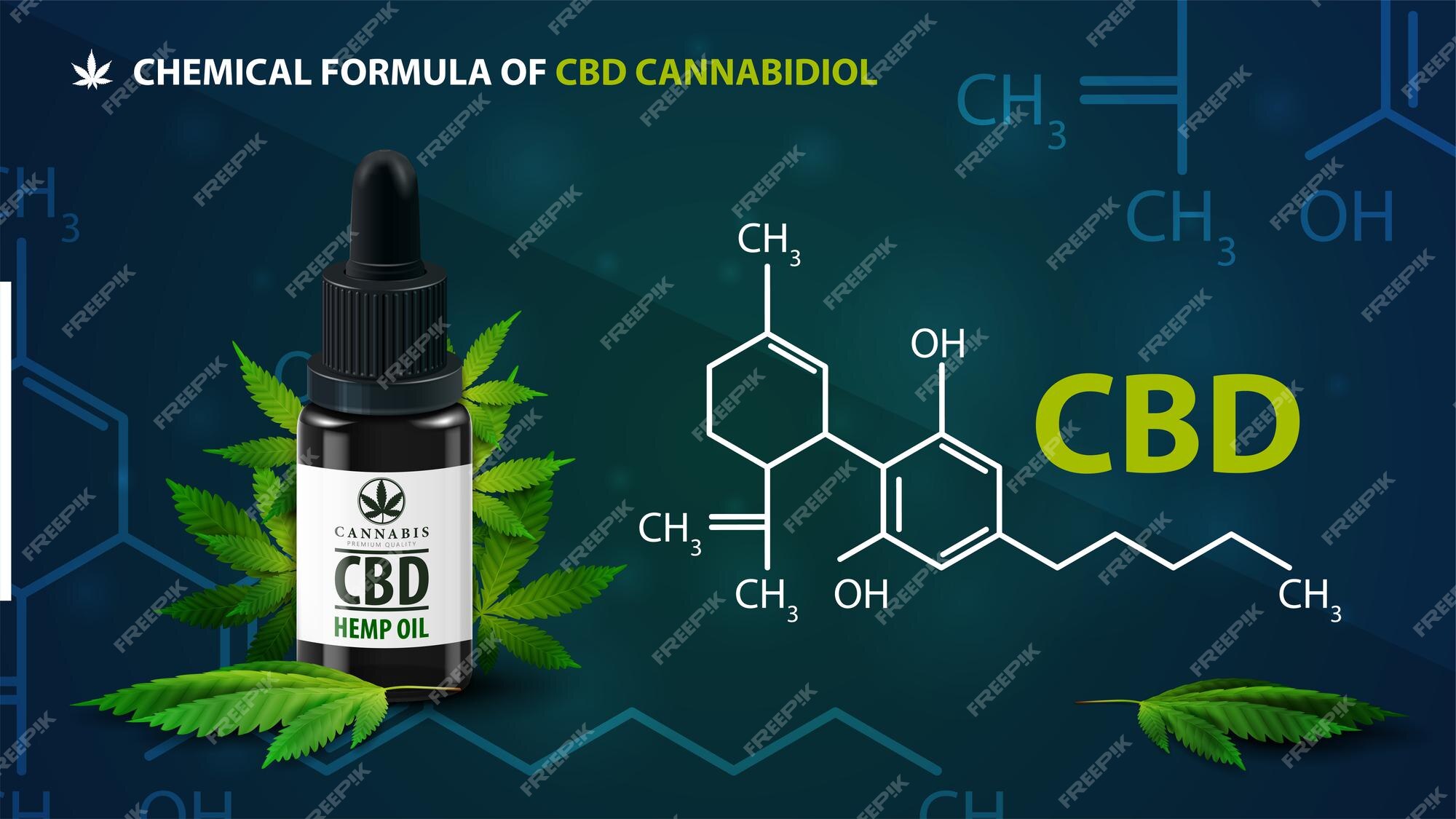 Cannabidiol CBD molecular structure