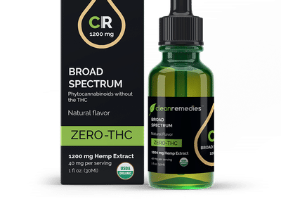 Appalachian Hemp Solutions