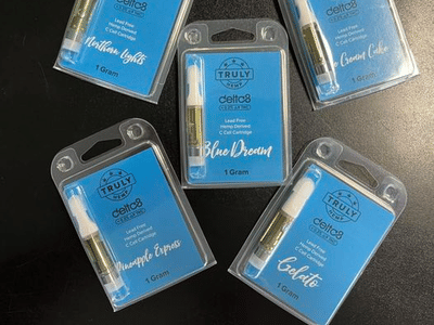 Blue Springs CBD | Delta 8 | Gummies | Nano CBD