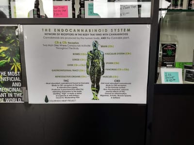 Bluegrass Cannaceuticals LLC