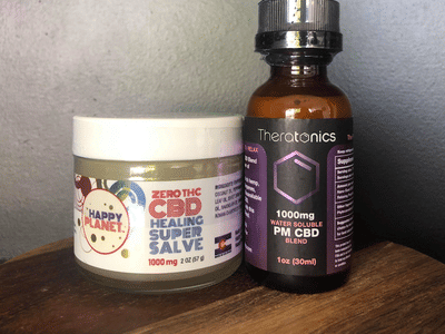 Canna World Market Loveland CBD & Mushrooms