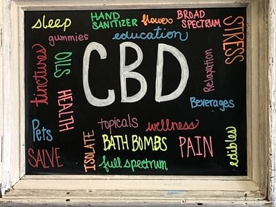 Canna World Market Loveland CBD & Mushrooms