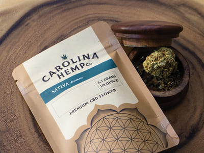 Carolina Hemp Company - Morehead City, NC