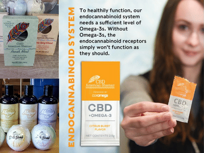 CBD American Shaman Old Market