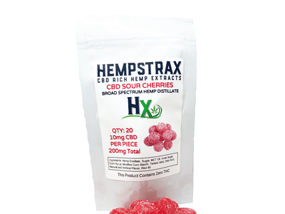 CBD OC Wellness Solutions