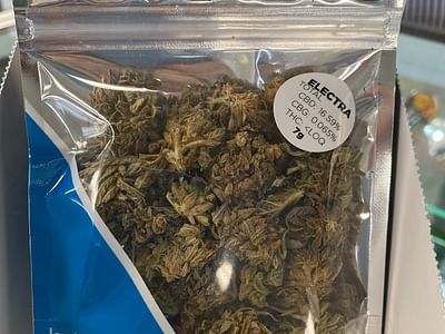 CBD Source Center/Smokers Choice