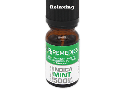 CBD Supply MD Hampstead Delta 8 & CBD Store