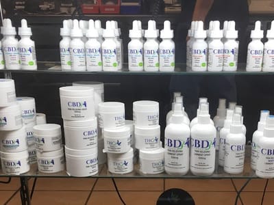 CBD Wellness