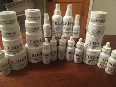 CBD Wellness
