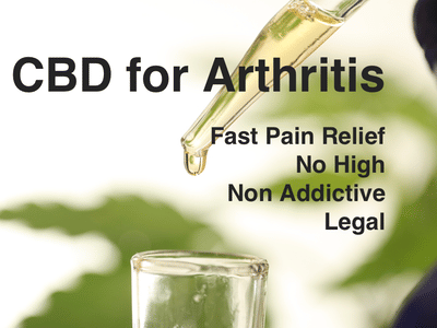 CBD - Who's Your CBD Guy