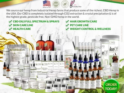 Changing The Future Outcomes