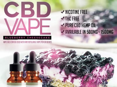 Changing The Future Outcomes