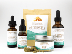 Copperas Creek Botanicals