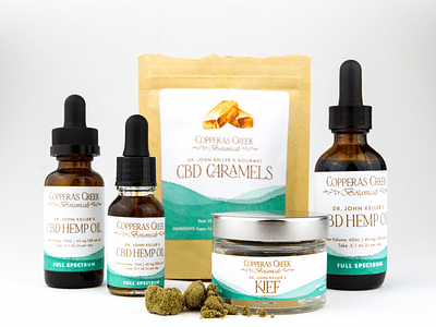 Copperas Creek Botanicals