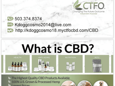 CTFO Kevin Holman 100% CBD Products