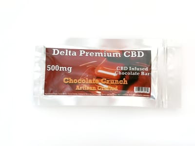 Delta Premium CBD