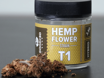 Good CBD Shop Canton