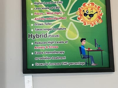 Grow Rite Donna - CBD