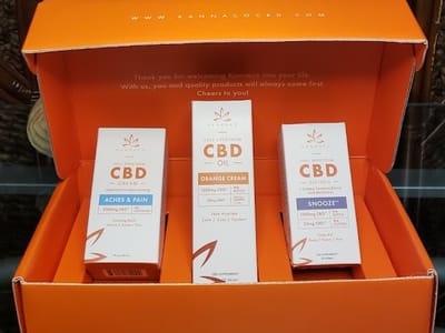 Kannaco Wellness | Premium CBD Products