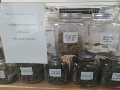 Kibou Botanicals CBD & Kratom Durham