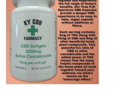 KY CBD FARMACY Danville Ky