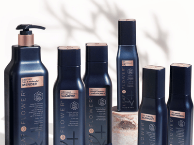 Leafy Wellness Co. CBD | D8 | HHC