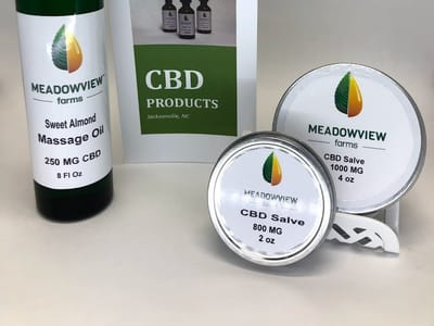 Meadowview Farms Inc