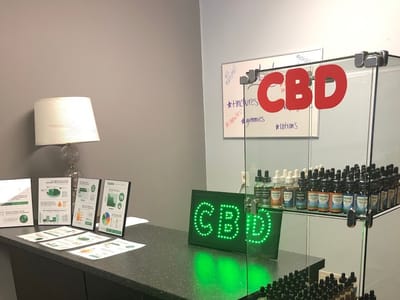 Med CBD