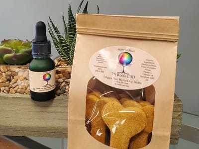 Memphis Cbd Plus Dispensary- THC/Delta8 #1