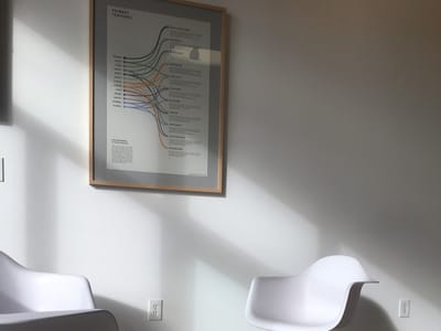 Montana Medicinals - Open Regular Hours Serving All Adult Patients