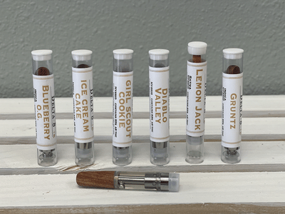 Nashville CBD & THC Solutions