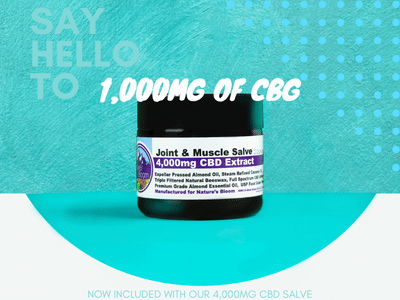 Nature's Bloom CBD Chandler | CBD Gummies, CBD Oil, CBD Skin Care