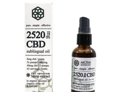 New Mexico Naturals, LLC.