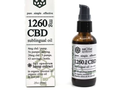 New Mexico Naturals, LLC.