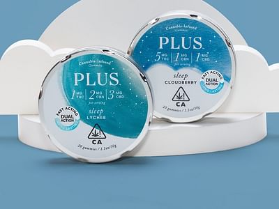 PLUS Products | Cannabis Infused Edibles