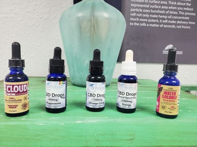 Rolling Plains CBD Childress