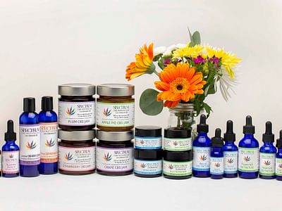 Spectrum CBD Botanicals