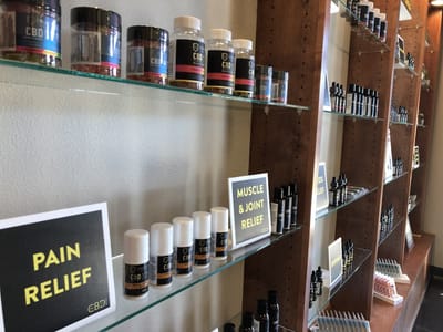 The CBD Centers of Sioux Falls