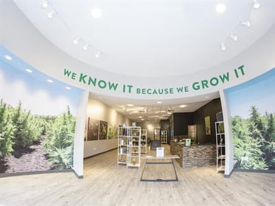 The CBD Centers of Sioux Falls