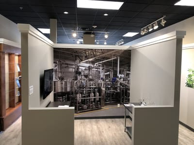 The CBD Centers of Sioux Falls