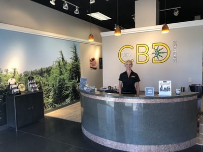 The CBD Centers of Sioux Falls