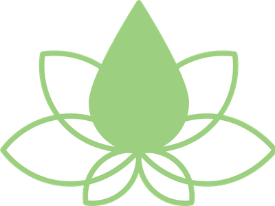 The CBD Shop Of Pensacola