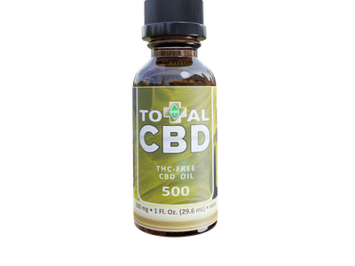 Total CBD Shop