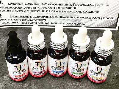 Trophe's Joy CBD
